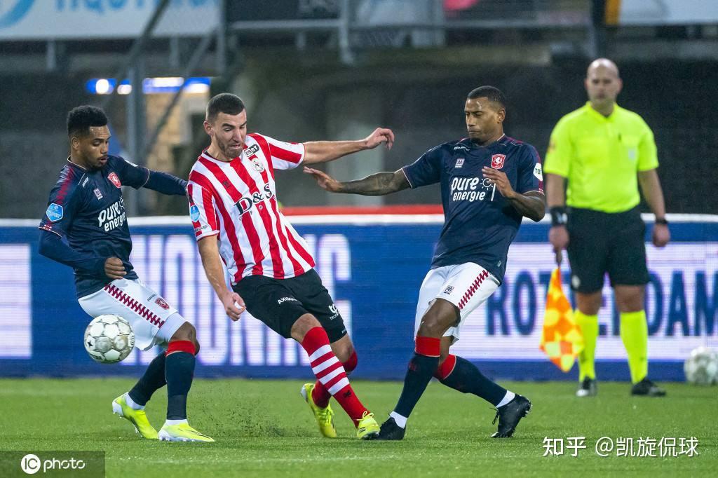 在当今足球 在当今足球