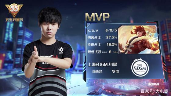 标赛的比拼 标赛的比拼