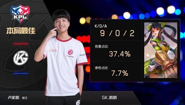 孩子的全面 孩子的全面