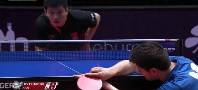 是围绕现有 是围绕现有